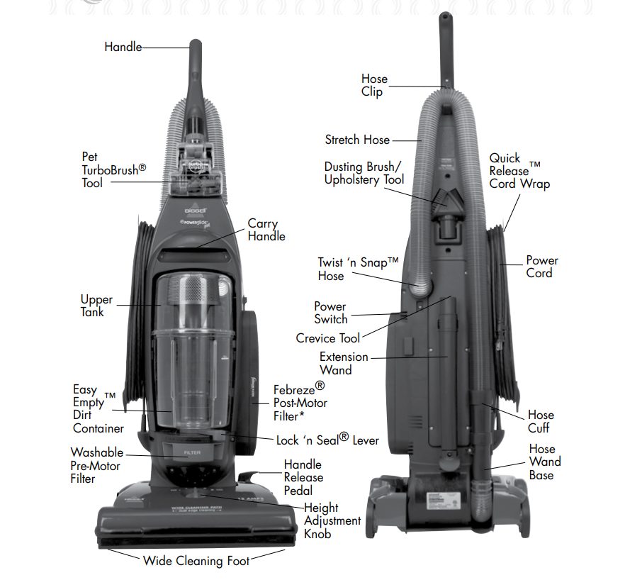 1044- Bissell PowerGlide Pet Vacuum
